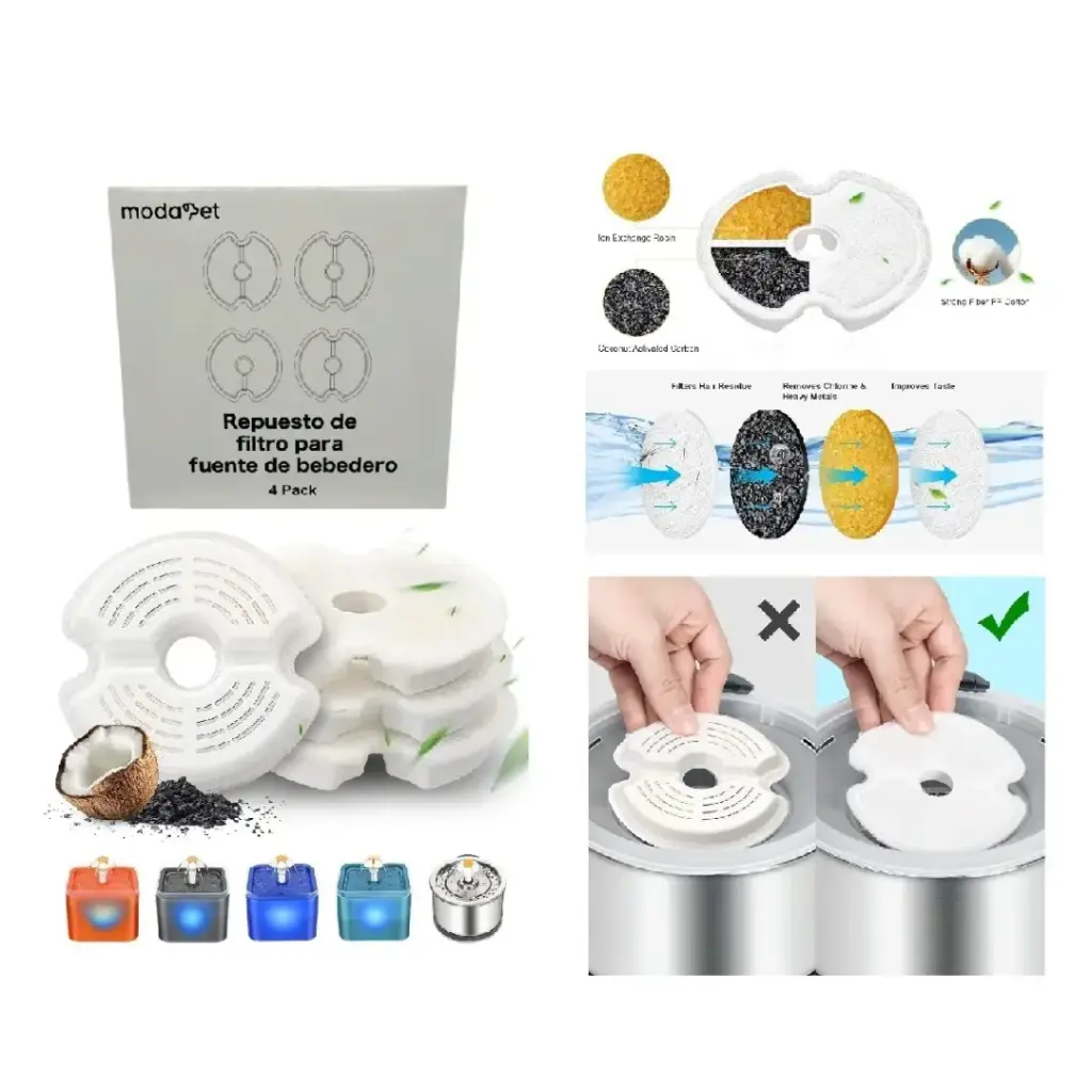 Repuesto filtro para bebedero fuente de agua redondo 2lts x 4 unidades